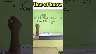 Use of Know in spoken English