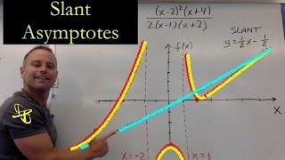 Slant Asymptotes & Plotting Rational Functions