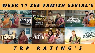 WEEK 11 ZEE TAMIZH SERIAL'S TRP RATING'S (URBAN)🔥 | ZEE TAMIZH | VIDEO'S WORLD | TAMIL | 2022