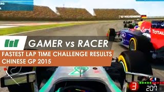 Gamer vs Racer Results | China GP 2015