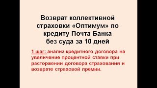 Как вернуть коллективную страховку Почта Банк.  Шаг № 1.