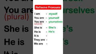 Reflexive pronouns #english #learnenglish #grammar #shorts