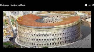 L'anfiteatro Flavio (il Colosseo)