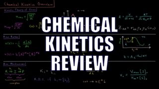 Chemical Kinetics 0.0 - Course Review