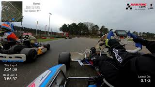 Karting Genk - Home of Champions - Winter Training Session (Dec 2019)