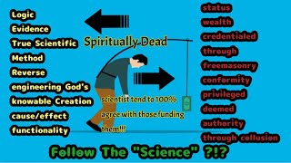 Many Are Following  "Scientism" To Hell !!!