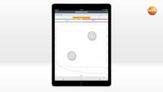 testo Smart Probes App: Messansichten ändern