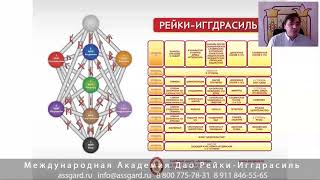 Николай Журавлев о РУНАХ (отрывок из лекции)