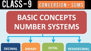 Number System - Decimal to Binary | ComputerScienceAssam Board Computer Science Chapter 1