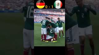 Germany vs Mexico 2018 FIFA World Cup ~ Group Stage highlights#shorts #youtube #football