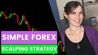 How to Trade New York Session Forex - 8 Simple Steps-  Beautiful Winning Trade GBPUSD