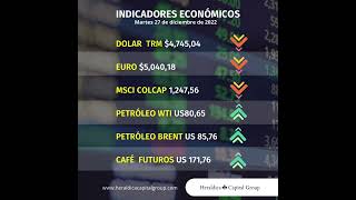 Indicadores económicos para el día martes 27 de diciembre de 2022, en Colombia.