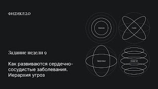 Физикл 2.0. Задание недели 9. Как развиваются сердечно-сосудистые заболевания. Иерархия угроз