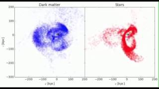 Farthest Stars in Milky Way Might Be Ripped from Another Galaxy