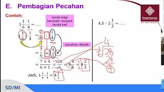 Pembelajaran Matematika Tentang Pembagian Pada Pecahan Via Zoom Meet