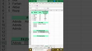 Excel: semenit belajar F4  #latihanexcel #excel #belajarexcel #fileexcel