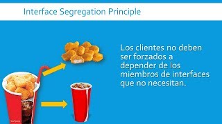 Principios SOLID parte 4, Interface Segregation Principle