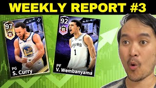 COMPARING Player Markets Across Servers, Curry & Wemby Update | NBA INFINITE WEEKLY REPORT Pt 1