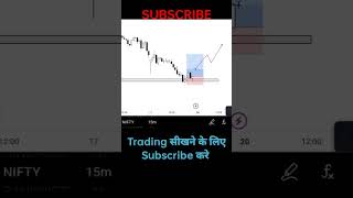 Nifty Option Trading | Stock Market Prediction for Monday | option Strategies #shorts #Trading