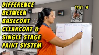 Difference Between Base Coat Clear Coat and Single Stage Paint System Explained