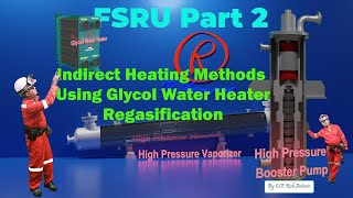 FSRU Part 2 -  Indirect Heating Methods using Glycol Water Regasification