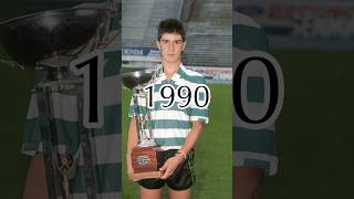 Evolution of 🏆LUIS FIGO🏆#football #shorts