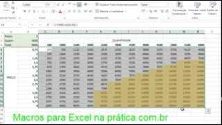 Curso Completo - Teste de Hipóteses