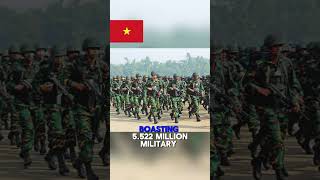 Five Countries With Largest Armies in the world Based on Active Duty Military Personnel... #shorts