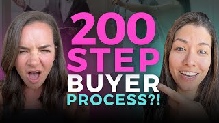 (Ep. 120) Ali Garced's 200-Step Buyer Process for Closing Real Estate Deals FAST!