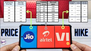 Reliance Jio, Airtel & Vodafone Idea Price Hiked | Recharge Plans Price Increasing From 3rd July