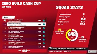 How I ALMOST WON the No Build Cash Cup ($1600)