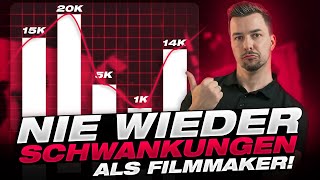 Nie wieder schwankende Umsätze als Filmmaker!