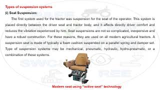 Study of tractor suspension system