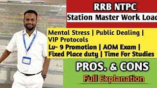 Know this before you join as Station Master #rrb #ntpc