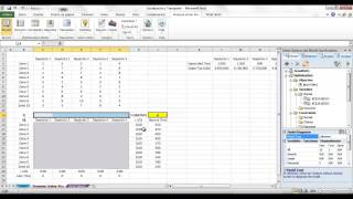 Problema de Localización y Transporte resuelto con Solver, Premium Solver Pro y What'sBest!