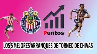 Los 5 MEJORES inicios de torneo de las Chivas