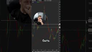 Обзор позиции по MU #tradingview #shortsvideo