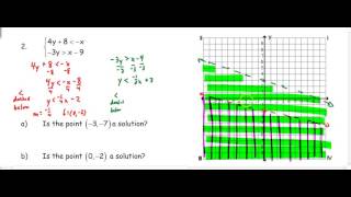 U7D60- Graphing Systems of Linear Inequalities