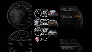 Audi S8 520 HP vs Mercedes AMG S63 585 HP vs BMW 760i 544 HP #acceleration #vmaxgermany