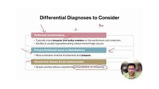 Peritoneal tuberculosis #PeritonealTuberculosis#Tuberculosis#HealthEducation#InfectiousDiseases