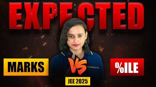 JEE Main 2025 : Expected Marks vs Percentile | 🎯 Most Accurate Analysis | Nabamita Ma'am | Rankplus