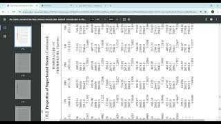 Chemical Engineering Thermodynamics - Correlations for Liquids and Heat Capacity - Part 11