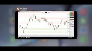 NinjaTrader LIVE on iPhone, Android, Tablets, Mac, Windows using Chicago VPS