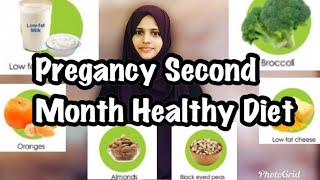 Second Month Of Pregnancy Diet| What Foods to Eat and Avoid| എന്തൊക്കെ കഴിക്കണം, ഒഴിവാക്കണം ?