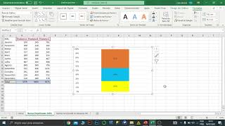 Como fazer Gráficos no Excel - Gráfico de Barras Empilhadas 100% - TOTAL (Passo a Passo)