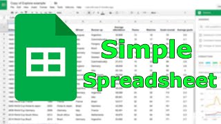 How to create a Simple Google Excel Spreadsheet to Keep Track Online Business Expenses and Profit