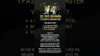 20 000 kr/mån passiva inkomster 💰😎