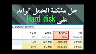 الوصول الى الحالة المثالية للهارديسك بحل مشكلة hard disk 100%