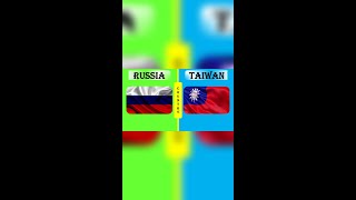 RUSSIA vs TAIWAN Military Power Comparison 2022 #shorts II RUSSIA ARMY vs TAIWAN ARMY 2022 #shorts