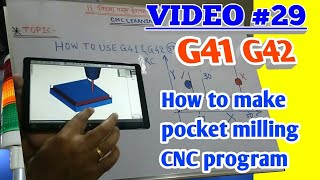 how to make CNC program in Hindi .G41 G42 How to use Cutter Radius Compensation in VMC HMC fanuc .